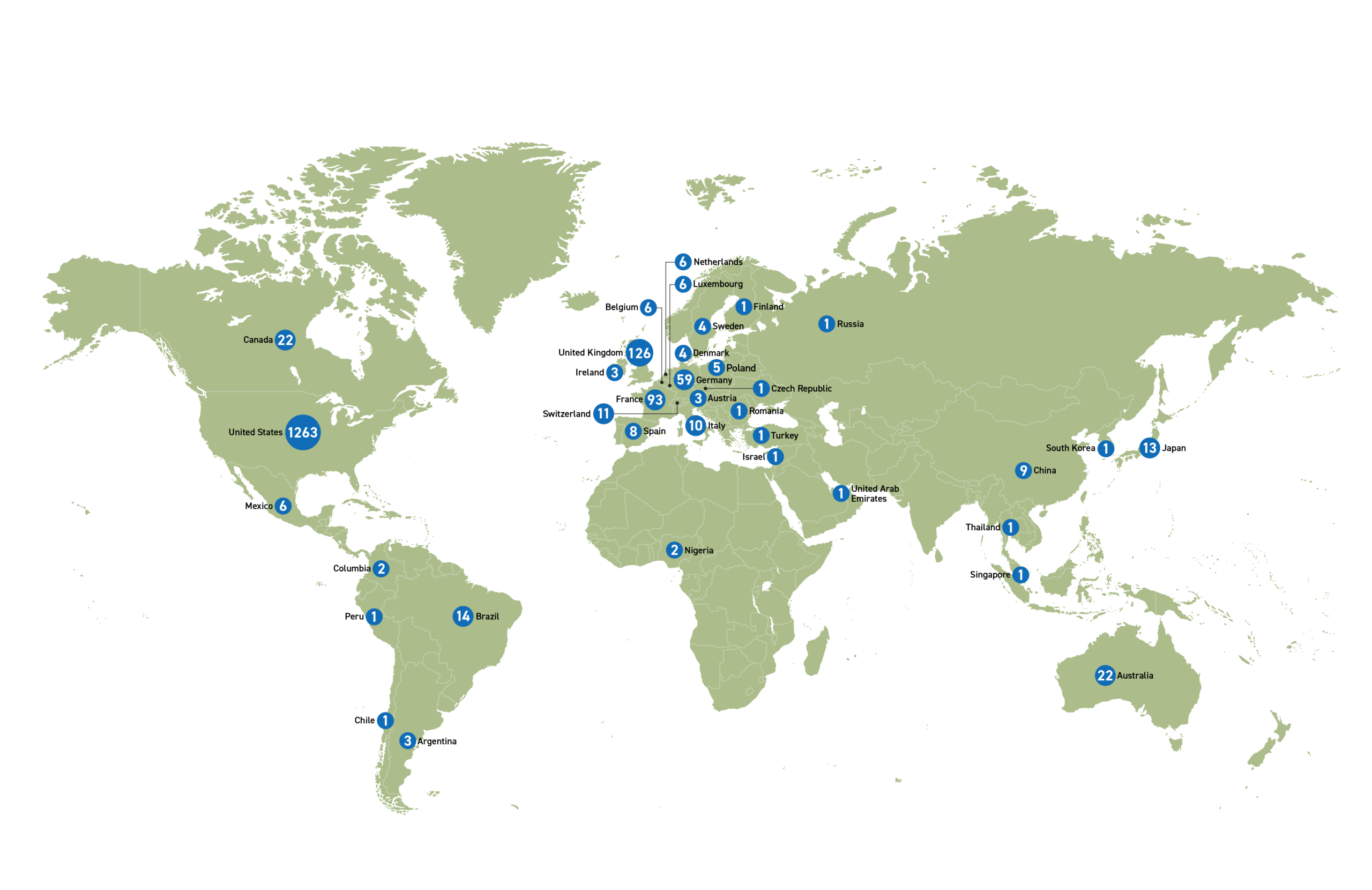 Green map of the world with blue dots marking various countries. Each dot has a number indicating the number of grants given to organizations in that country.