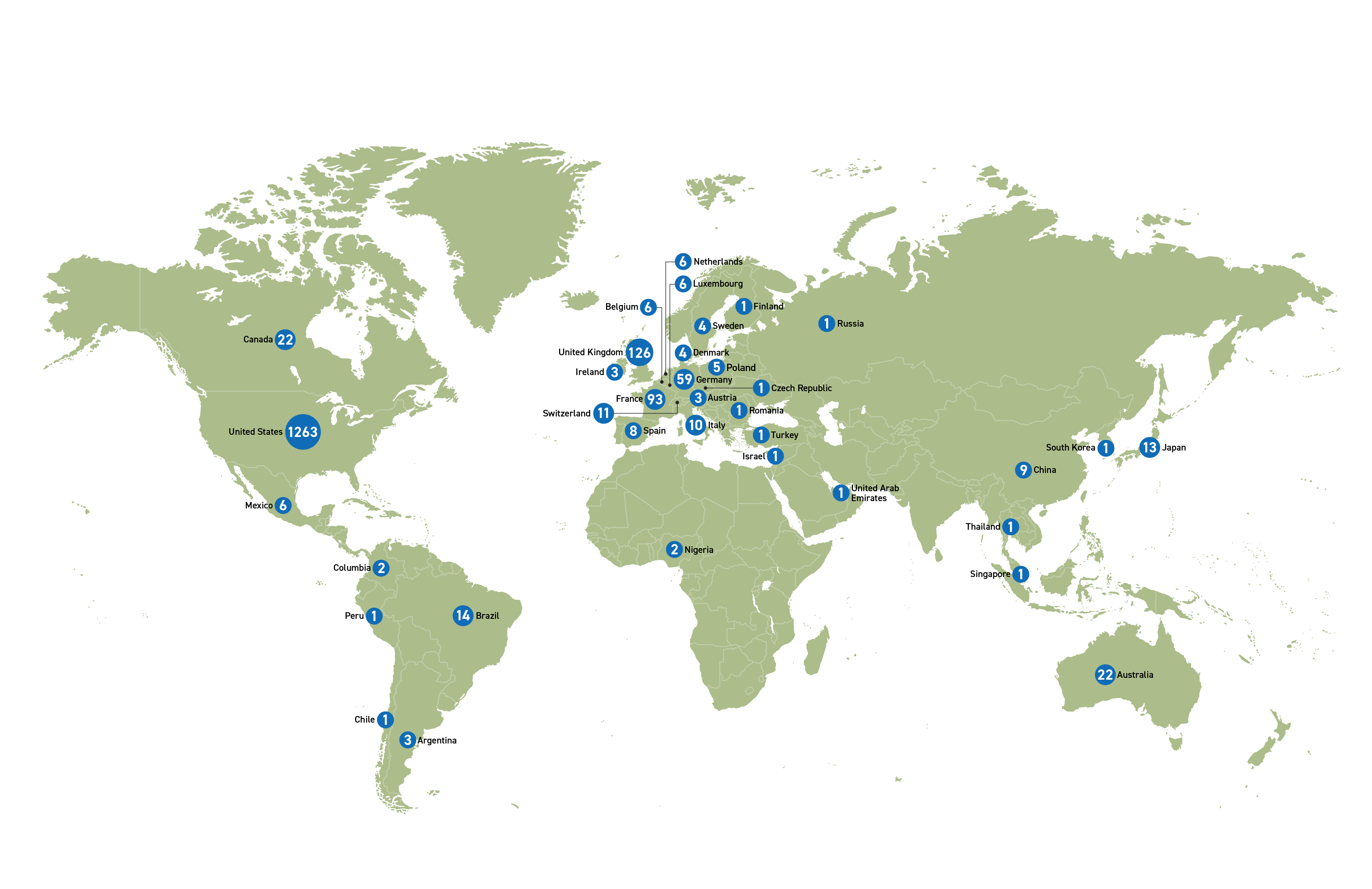 Green map of the world with blue dots marking various countries. Each dot has a number indicating the number of grants given to organizations in that country.